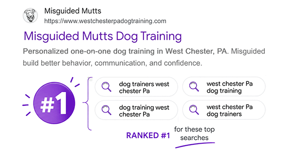 mutts-animation